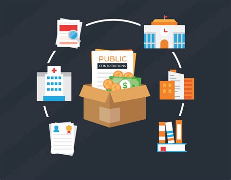 Zimbra en el sector público.